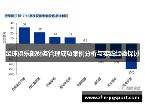 足球俱乐部财务管理成功案例分析与实践经验探讨
