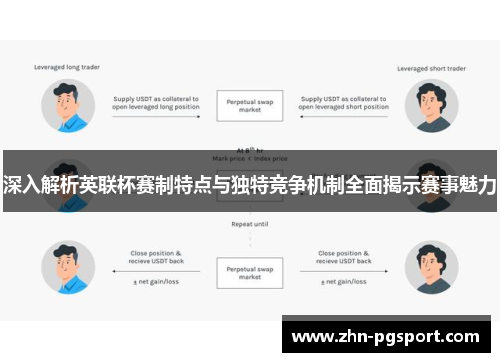深入解析英联杯赛制特点与独特竞争机制全面揭示赛事魅力 深入解析英联杯赛制特点与独特竞争机制全面揭示赛事魅力