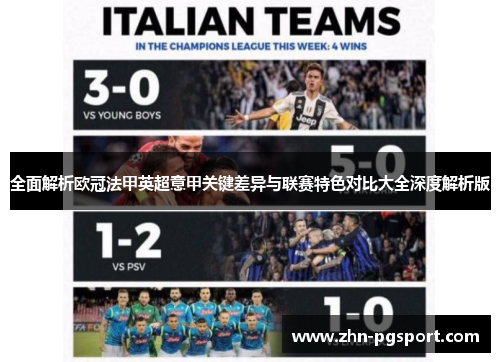 全面解析欧冠法甲英超意甲关键差异与联赛特色对比大全深度解析版
