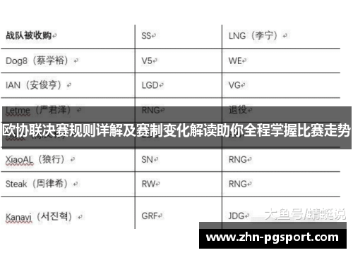 欧协联决赛规则详解及赛制变化解读助你全程掌握比赛走势