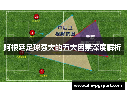 阿根廷足球强大的五大因素深度解析 