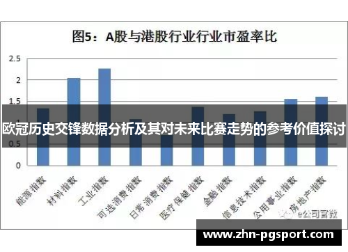 欧冠历史交锋数据分析及其对未来比赛走势的参考价值探讨